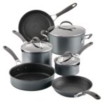 Which Best Non-Toxic Cookware Works For High Heat