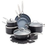 Why Best Non-Toxic Cookware Is Growing Popular